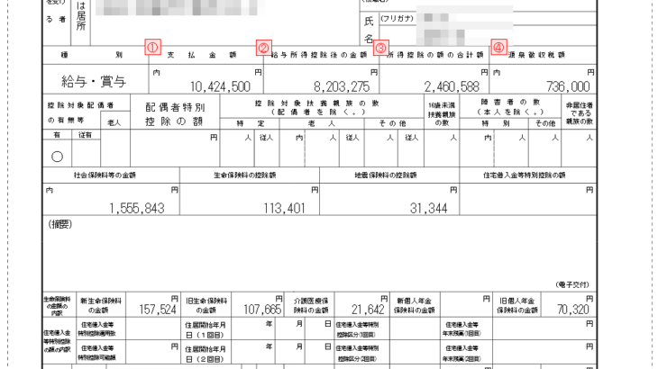 源泉徴収票の読み方 おかねまみれ 源泉徴収票の読み方 おかねまみれ