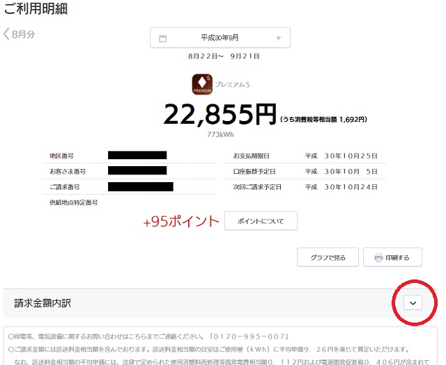 年間の電気代を比較 Tepcoプレミアムプランsの恩恵を確認する おかねまみれ