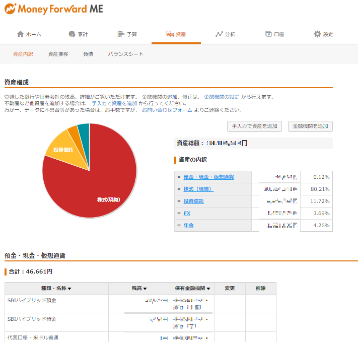 フォワード me ログイン マネー